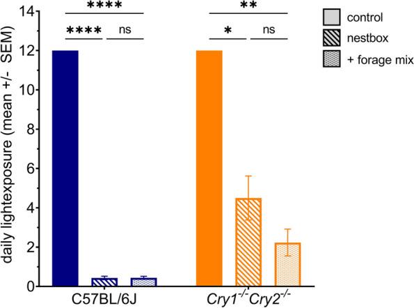 https://cdn.ncbi.nlm.nih.gov/pmc/blobs/93f1/11404008/47acdbb643cc/12915_2024_1995_Fig4_HTML.jpg