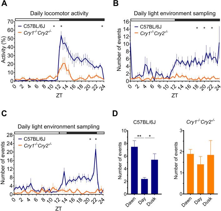 https://cdn.ncbi.nlm.nih.gov/pmc/blobs/93f1/11404008/a3caf1cd6d8f/12915_2024_1995_Fig5_HTML.jpg