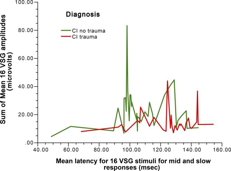 https://cdn.ncbi.nlm.nih.gov/pmc/blobs/93f1/5507818/7147647e0dcf/opx-94-742-g005.jpg