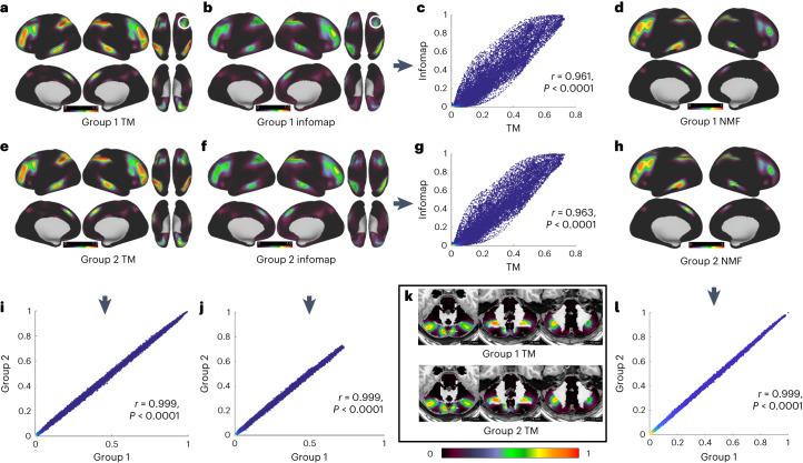 https://cdn.ncbi.nlm.nih.gov/pmc/blobs/93f6/11089006/77f181f78515/41593_2024_1596_Fig2_HTML.jpg