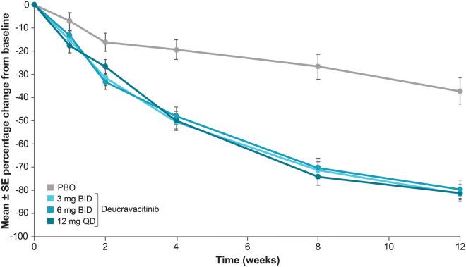 https://cdn.ncbi.nlm.nih.gov/pmc/blobs/93f9/8850503/b9dd8404c4ef/13555_2021_649_Fig1_HTML.jpg