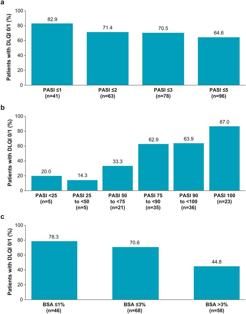 https://cdn.ncbi.nlm.nih.gov/pmc/blobs/93f9/8850503/dc13b0833674/13555_2021_649_Fig6_HTML.jpg