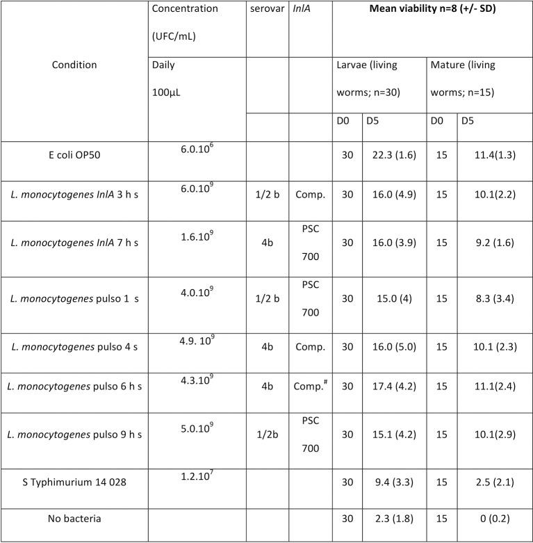 https://cdn.ncbi.nlm.nih.gov/pmc/blobs/940a/5520022/5873f9075340/vetreco-2016-000199f01.jpg