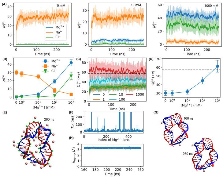 https://cdn.ncbi.nlm.nih.gov/pmc/blobs/940d/12109749/0ca1cae49ae6/biosensors-15-00272-g008.jpg