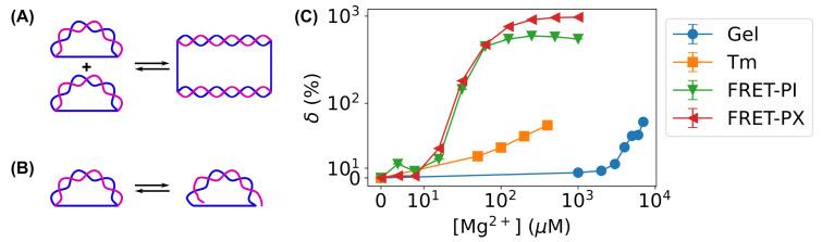 https://cdn.ncbi.nlm.nih.gov/pmc/blobs/940d/12109749/5c44a242ca2a/biosensors-15-00272-g011.jpg