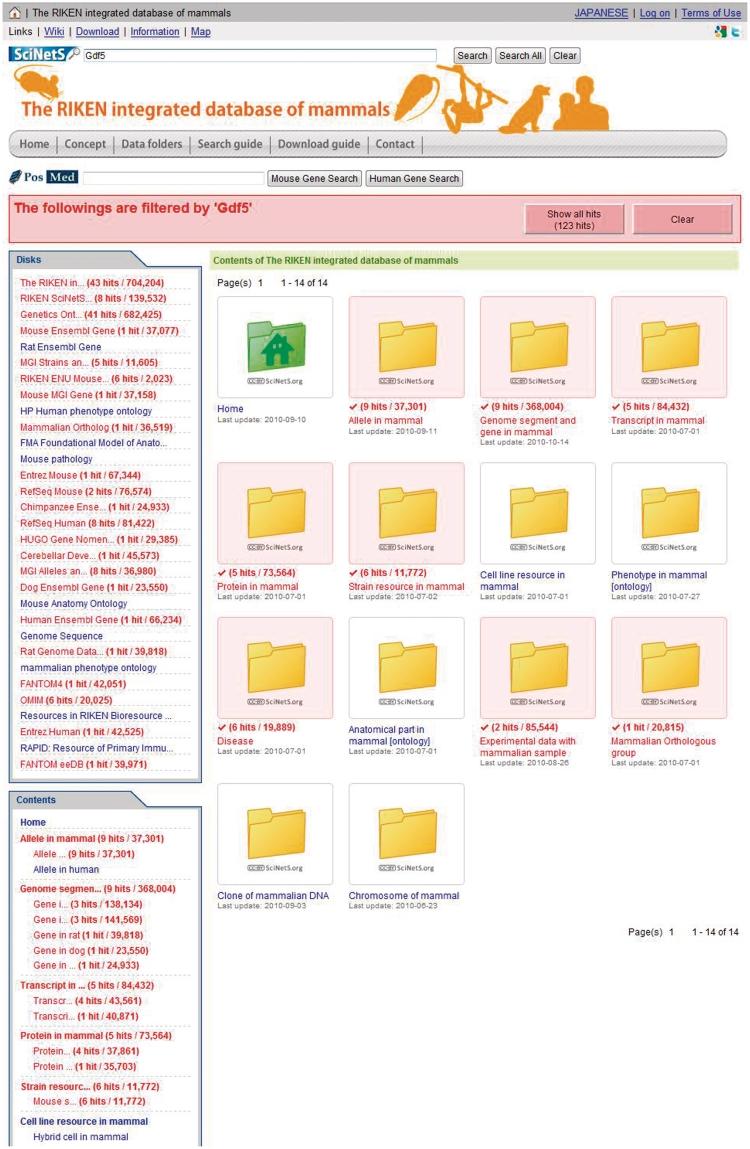 https://cdn.ncbi.nlm.nih.gov/pmc/blobs/9413/3013680/78f986f0f35d/gkq1078f4.jpg