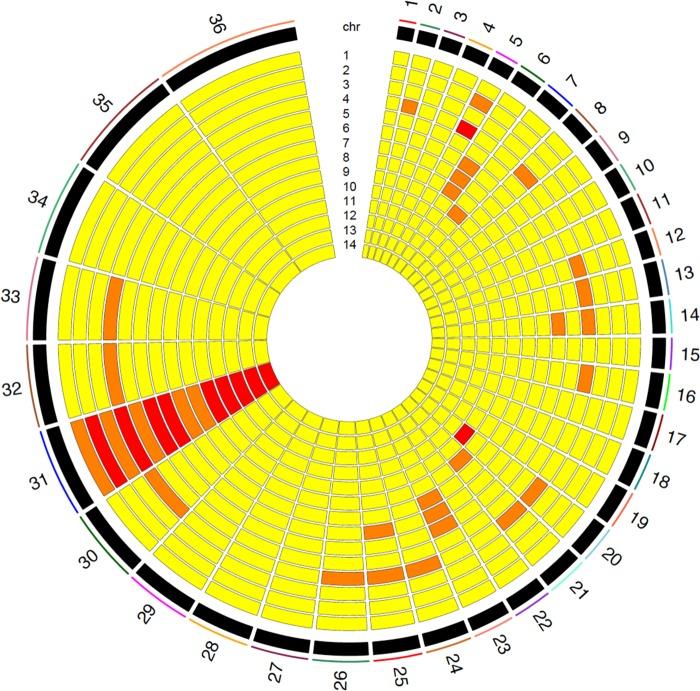 https://cdn.ncbi.nlm.nih.gov/pmc/blobs/9415/5596349/7c05b17f3af8/mbo0041734770004.jpg