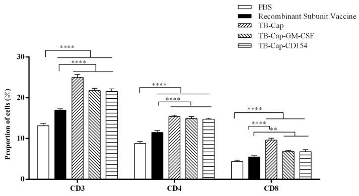 https://cdn.ncbi.nlm.nih.gov/pmc/blobs/941a/8537787/0a1546a46b3d/vetsci-08-00211-g007.jpg
