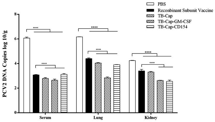 https://cdn.ncbi.nlm.nih.gov/pmc/blobs/941a/8537787/6dd1d15ac387/vetsci-08-00211-g008.jpg