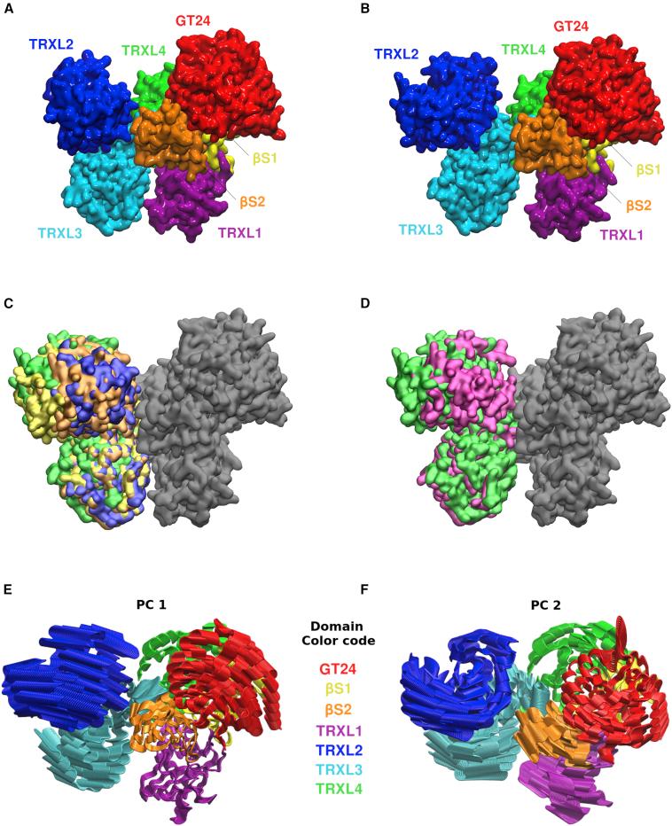 https://cdn.ncbi.nlm.nih.gov/pmc/blobs/941b/8024514/ae618c309f1e/gr1.jpg