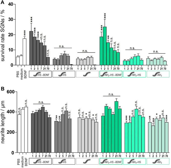 https://cdn.ncbi.nlm.nih.gov/pmc/blobs/941c/8819688/70ba1cb13d5e/fbioe-10-776890-g013.jpg