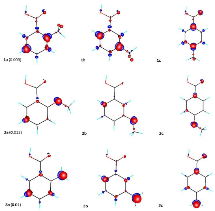 https://cdn.ncbi.nlm.nih.gov/pmc/blobs/9420/7180886/ca603c5c2953/molecules-25-01631-g003.jpg