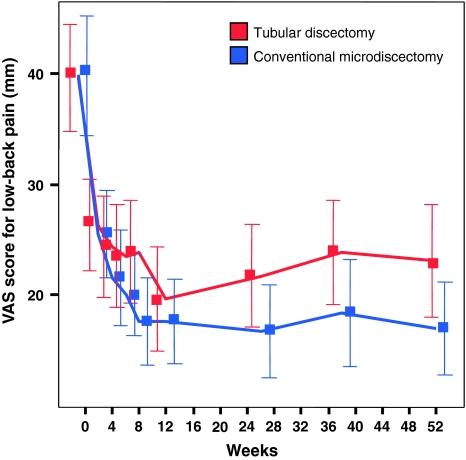 https://cdn.ncbi.nlm.nih.gov/pmc/blobs/9428/3036021/8374a4abd721/586_2010_1482_Fig1_HTML.jpg