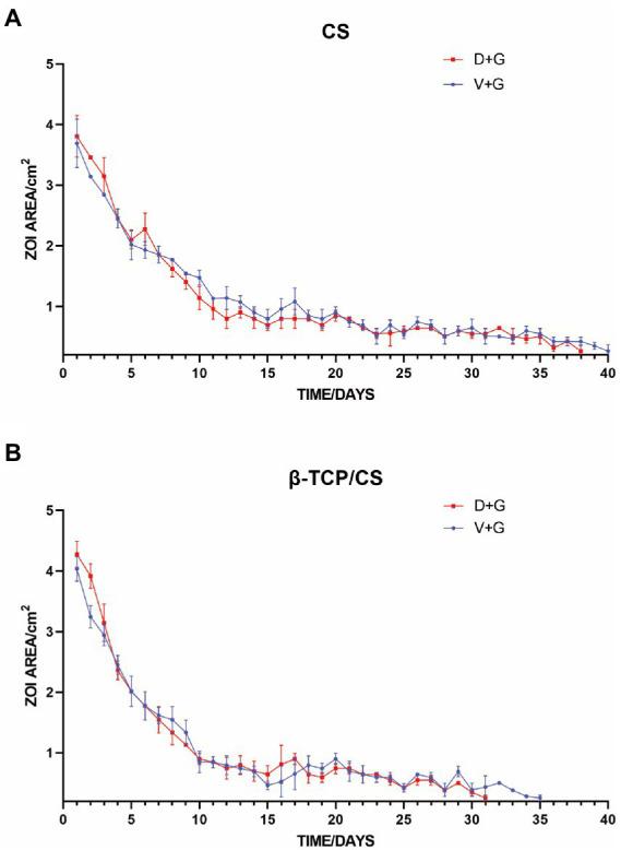 https://cdn.ncbi.nlm.nih.gov/pmc/blobs/9428/9669593/25ab538f4993/fmicb-13-1029261-g001.jpg