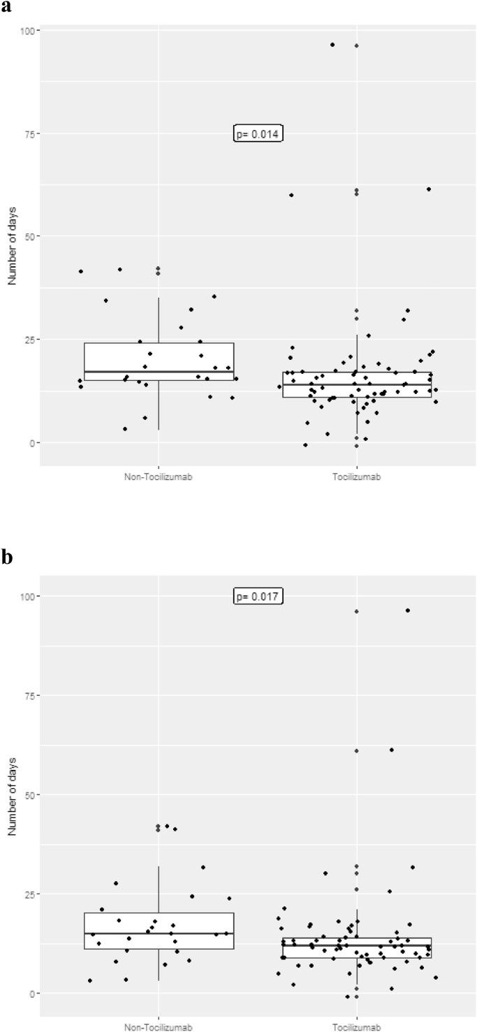 https://cdn.ncbi.nlm.nih.gov/pmc/blobs/9429/7501076/0f0790be5980/gr2.jpg