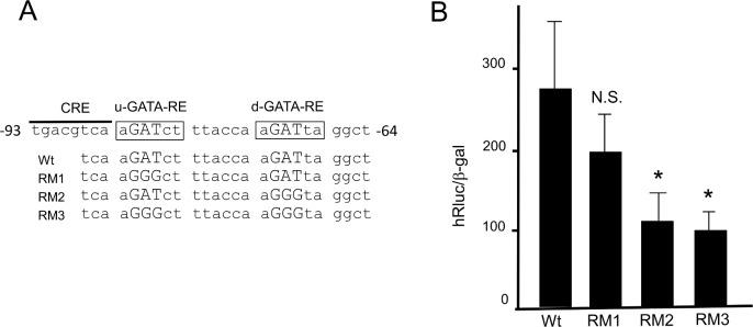 https://cdn.ncbi.nlm.nih.gov/pmc/blobs/942c/4646574/88577d099a42/pone.0142400.g004.jpg