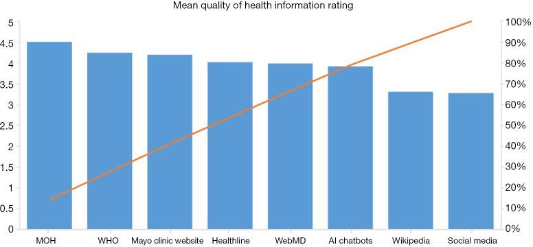 https://cdn.ncbi.nlm.nih.gov/pmc/blobs/942e/11557155/cf1df1c4552c/mh-10-24-14-f2.jpg