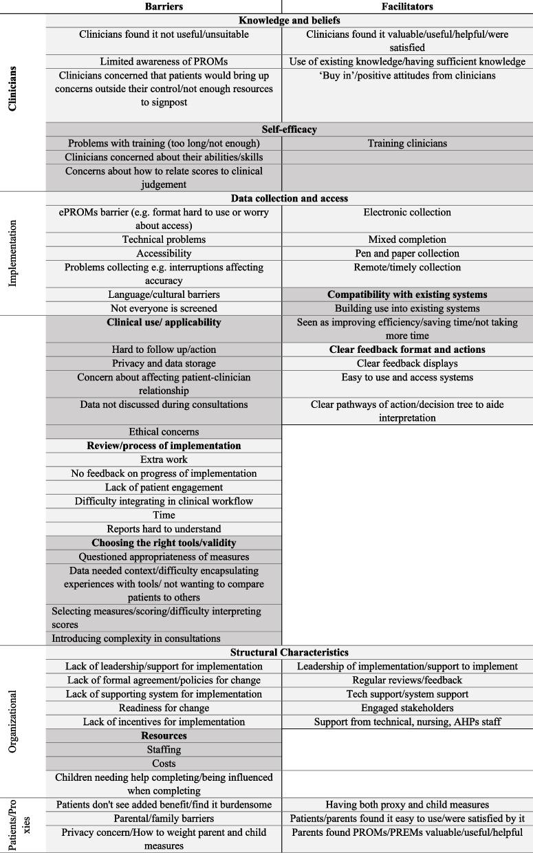 https://cdn.ncbi.nlm.nih.gov/pmc/blobs/942f/11603634/80fad6bd9acb/13643_2024_2706_Fig3_HTML.jpg