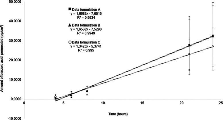 https://cdn.ncbi.nlm.nih.gov/pmc/blobs/942f/11881039/5d7b4e7a426c/mp4c01058_0005.jpg