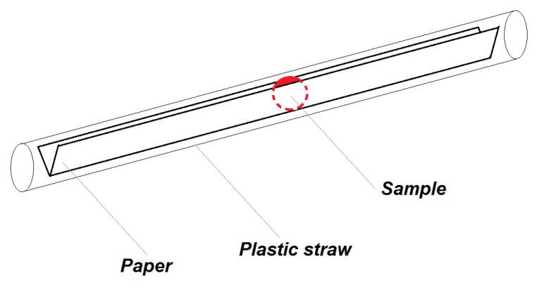 https://cdn.ncbi.nlm.nih.gov/pmc/blobs/9433/7601190/8ad3e7d17f54/nanomaterials-10-01993-g007.jpg