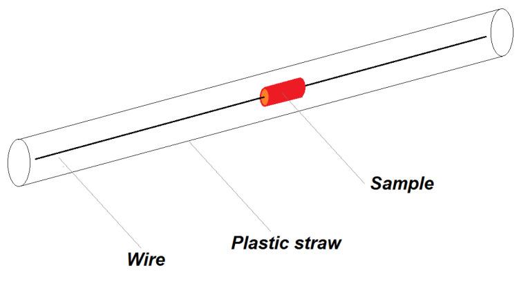 https://cdn.ncbi.nlm.nih.gov/pmc/blobs/9433/7601190/bec38eace254/nanomaterials-10-01993-g008.jpg