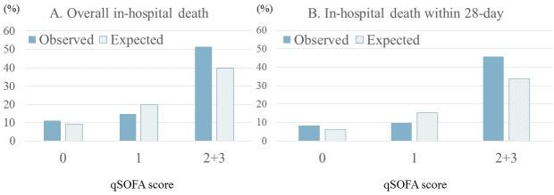 https://cdn.ncbi.nlm.nih.gov/pmc/blobs/9442/6629386/d18fce51ad54/bmjopen-2018-028856f01.jpg