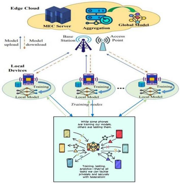 https://cdn.ncbi.nlm.nih.gov/pmc/blobs/9445/9713169/31d8174d062e/10586_2022_3813_Fig1_HTML.jpg
