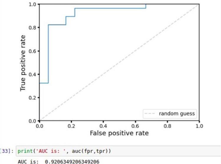 https://cdn.ncbi.nlm.nih.gov/pmc/blobs/9445/9713169/a53116fd039c/10586_2022_3813_Fig16_HTML.jpg