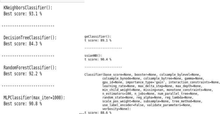 https://cdn.ncbi.nlm.nih.gov/pmc/blobs/9445/9713169/f6bb468caabc/10586_2022_3813_Fig8_HTML.jpg