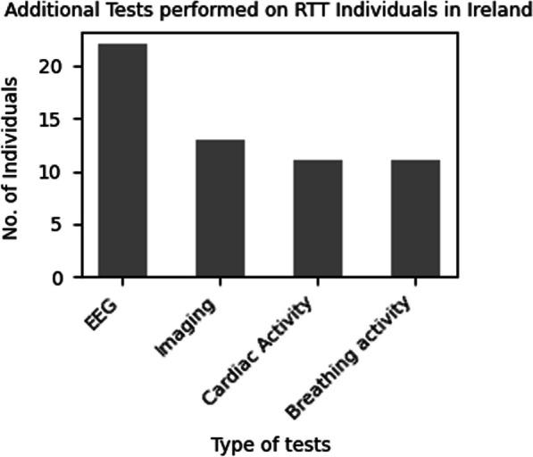 https://cdn.ncbi.nlm.nih.gov/pmc/blobs/9446/10829226/0379da47e088/13023_2024_3046_Fig4_HTML.jpg