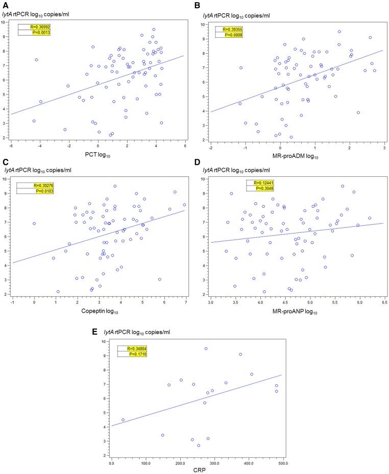 https://cdn.ncbi.nlm.nih.gov/pmc/blobs/944b/4127937/d73f844419b3/bmjopen2014005953f02.jpg