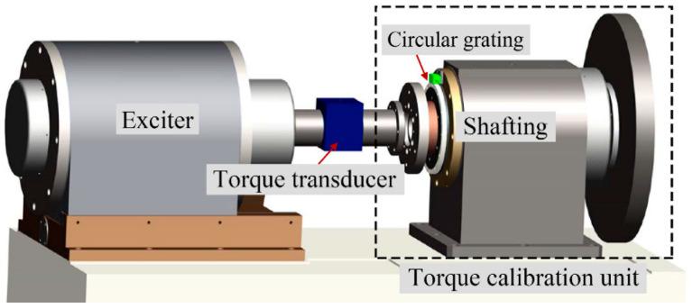 https://cdn.ncbi.nlm.nih.gov/pmc/blobs/9450/8625975/9c59efaf2ad2/sensors-21-07599-g001.jpg