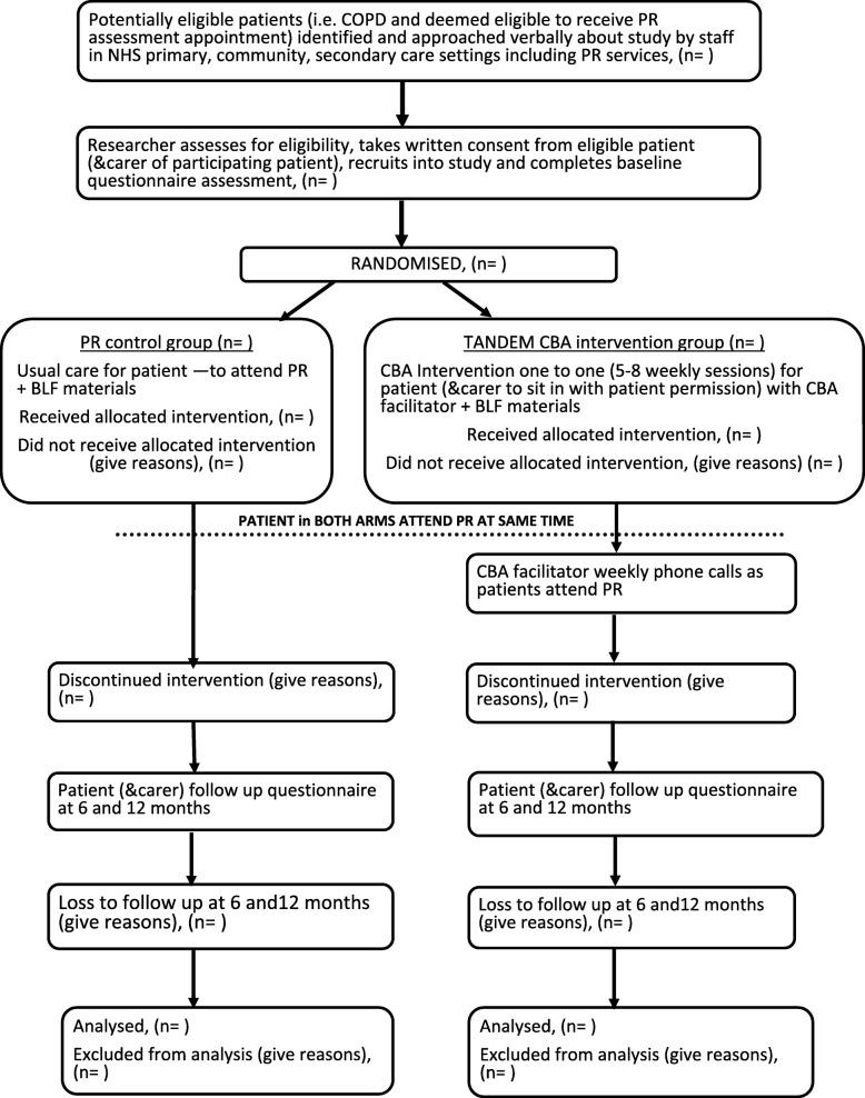 https://cdn.ncbi.nlm.nih.gov/pmc/blobs/9454/6945421/58d657d802ca/13063_2019_3800_Fig1_HTML.jpg