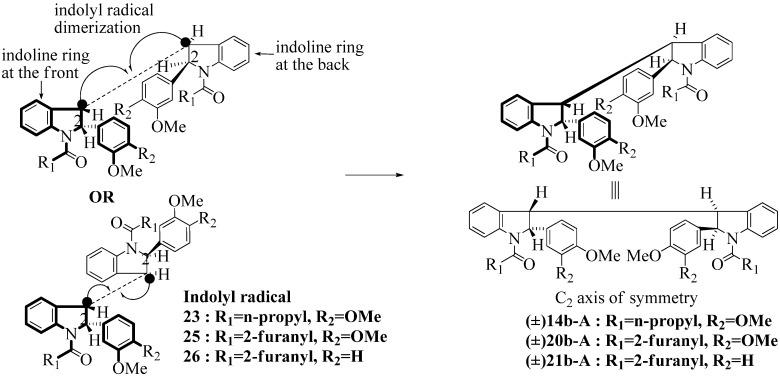 https://cdn.ncbi.nlm.nih.gov/pmc/blobs/9457/6264379/012ec79f0c35/molecules-16-07267-g004.jpg