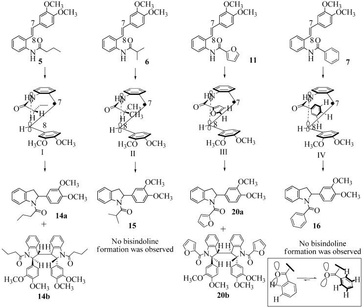 https://cdn.ncbi.nlm.nih.gov/pmc/blobs/9457/6264379/4849b8938364/molecules-16-07267-g003.jpg