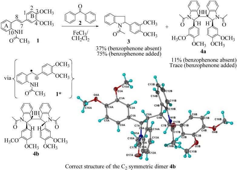 https://cdn.ncbi.nlm.nih.gov/pmc/blobs/9457/6264379/ae9af040678b/molecules-16-07267-g001.jpg