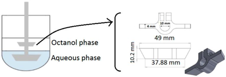 https://cdn.ncbi.nlm.nih.gov/pmc/blobs/9458/10610453/fcfd161ae5e6/pharmaceutics-15-02474-g001.jpg