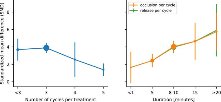 https://cdn.ncbi.nlm.nih.gov/pmc/blobs/9458/9437239/6b89699cb1b6/CNS-28-1492-g003.jpg