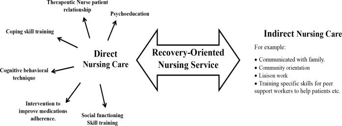 https://cdn.ncbi.nlm.nih.gov/pmc/blobs/945a/10363967/f469cfe883ec/BNJ-9-3-198-g002.jpg