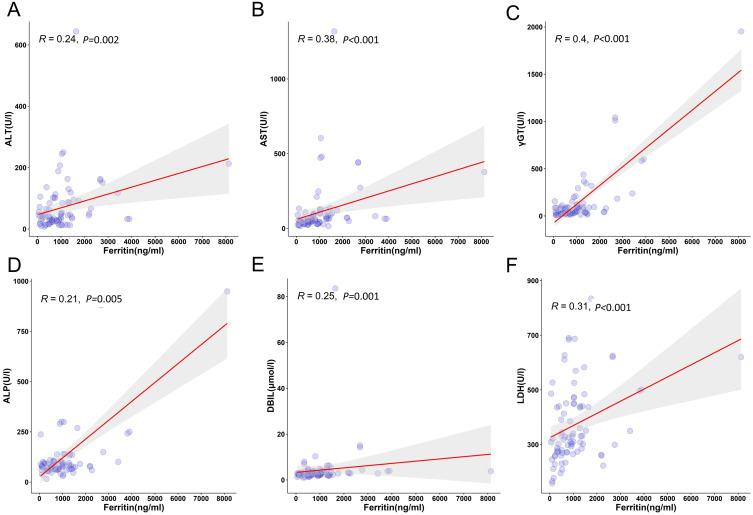 https://cdn.ncbi.nlm.nih.gov/pmc/blobs/945e/11108061/31a0c4280bcf/JIR-17-3101-g0001.jpg