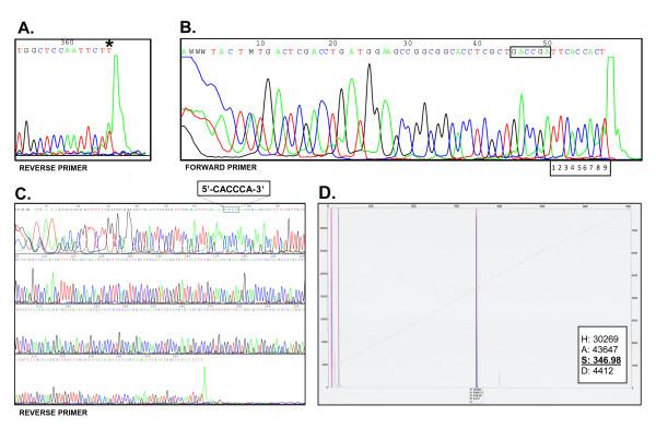 https://cdn.ncbi.nlm.nih.gov/pmc/blobs/945f/3280180/588930a2d580/1471-2091-12-62-6.jpg