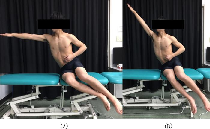https://cdn.ncbi.nlm.nih.gov/pmc/blobs/9465/9119522/2691abcef7f6/pone.0267460.g004.jpg