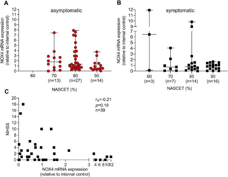https://cdn.ncbi.nlm.nih.gov/pmc/blobs/9467/9526188/b4694e1a8138/gr2.jpg