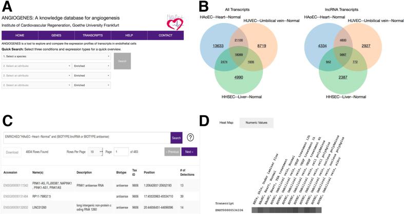 https://cdn.ncbi.nlm.nih.gov/pmc/blobs/946c/5007478/f9e3c8d24ed7/srep32475-f1.jpg