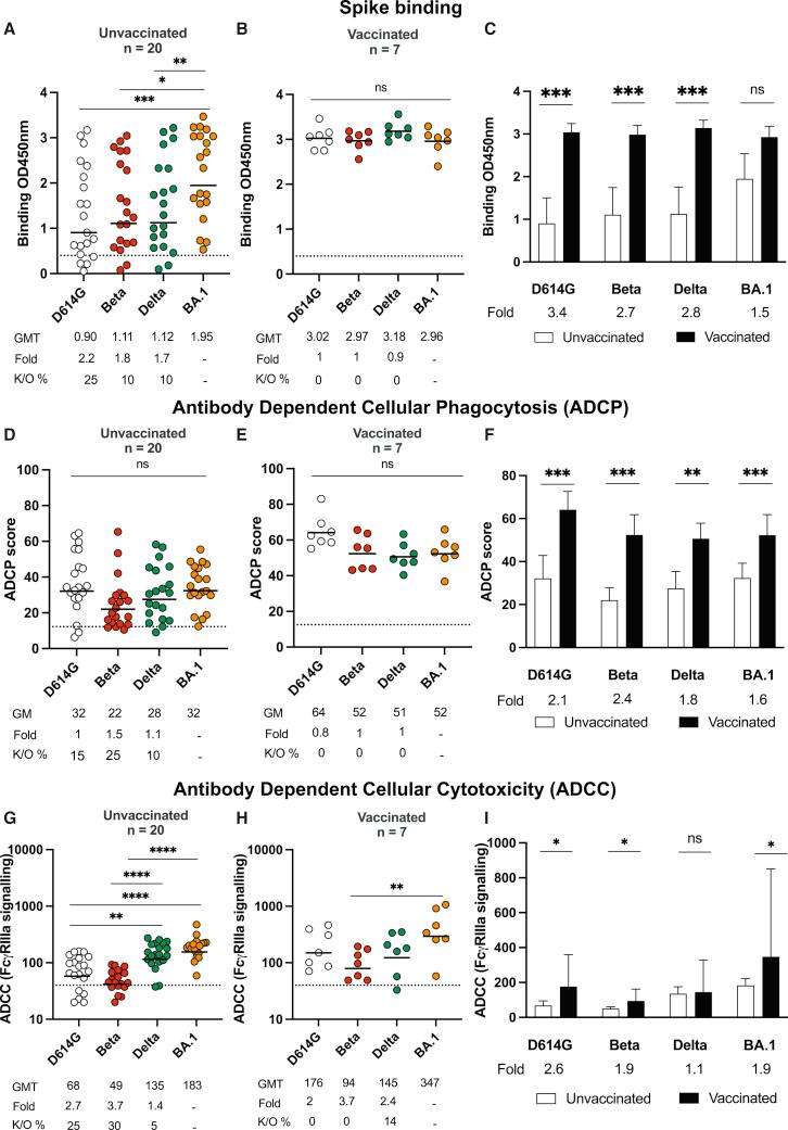 https://cdn.ncbi.nlm.nih.gov/pmc/blobs/9472/9220954/1848eaf4d399/gr1.jpg