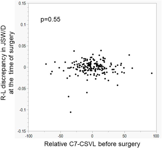 https://cdn.ncbi.nlm.nih.gov/pmc/blobs/9475/12254317/4efeb3dc74d2/41598_2025_10806_Fig7_HTML.jpg