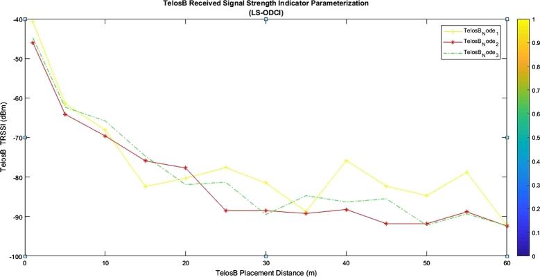 https://cdn.ncbi.nlm.nih.gov/pmc/blobs/9476/9189897/182e9bd26f9f/gr008.jpg