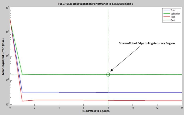 https://cdn.ncbi.nlm.nih.gov/pmc/blobs/9476/9189897/9492a9de02e9/gr023.jpg