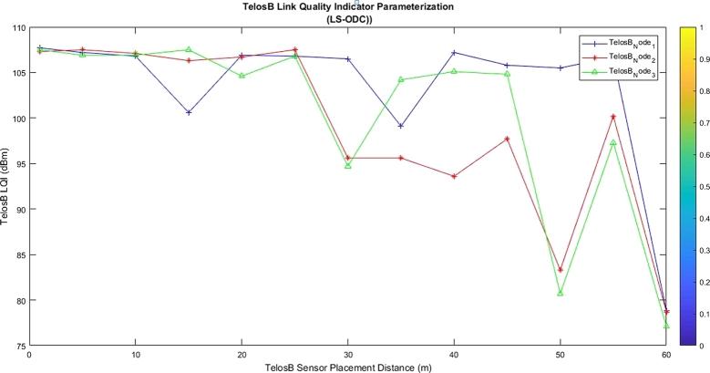 https://cdn.ncbi.nlm.nih.gov/pmc/blobs/9476/9189897/b6eb61130dc6/gr007.jpg