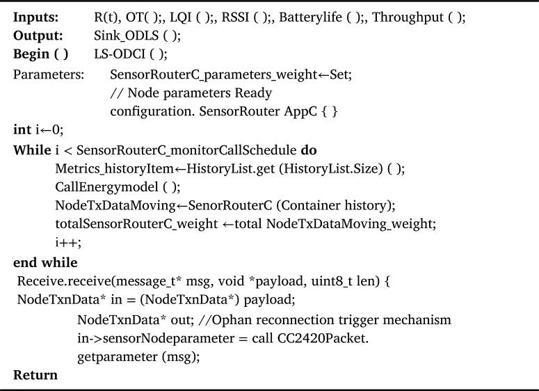 https://cdn.ncbi.nlm.nih.gov/pmc/blobs/9476/9189897/eaaaa2d25d29/gr003.jpg